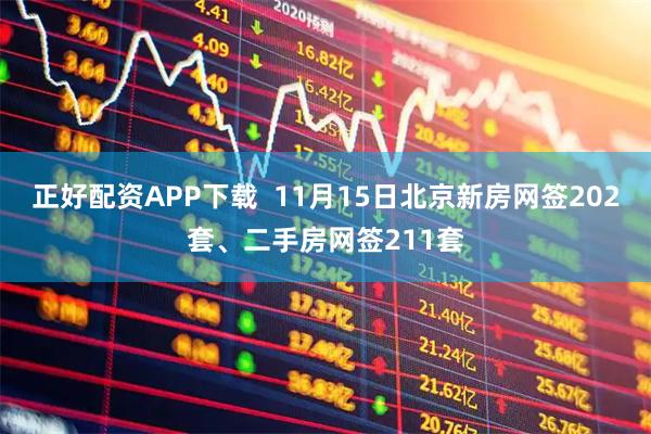 正好配资APP下载  11月15日北京新房网签202套、二手房网签211套